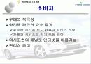 교보자동차보험 사례분석 (kyobodirect) 3페이지