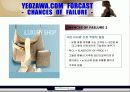 닷컴기업의 BUSINESS MODEL 분석 ( YEOZAWA.COM ) 19페이지