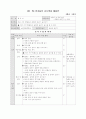 민속놀이 교수학습 과정안 77페이지