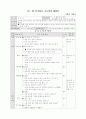 민속놀이 교수학습 과정안 94페이지