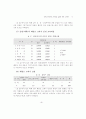 태권도체육관의 교육내용 실태에 관한 조사연구 13페이지