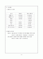 (창업계획서)  사업계획서 (죽) 11페이지