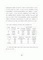 의료보험 지식경영시스템 구축방안에 관한 연구 63페이지
