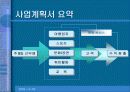 [사업계획서] 여가생활설계 사업계획서 4페이지