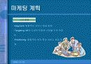 [사업계획서] 여가생활설계 사업계획서 13페이지