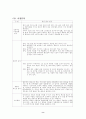 [사업계획서] 창업을 위한 사업계획서 8페이지