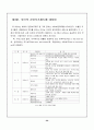 공공부조 29페이지