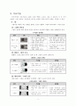 탁구에관한모든것 - 이거이상탁구에관한것은없다 5페이지