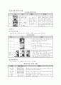 탁구에관한모든것 - 이거이상탁구에관한것은없다 9페이지