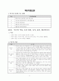 탁구에관한모든것 - 이거이상탁구에관한것은없다 11페이지