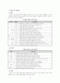 탁구에관한모든것 - 이거이상탁구에관한것은없다 18페이지