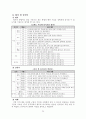 탁구에관한모든것 - 이거이상탁구에관한것은없다 26페이지