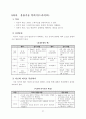 탁구에관한모든것 - 이거이상탁구에관한것은없다 27페이지