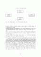 인터넷 마케팅의 특성과 전략수립에 관한 연구 27페이지