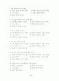 해결중심의 집단상담이 초등학생의 자아존중감 향상과 대인관계 개선에 미치는 효과 61페이지