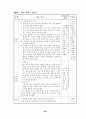 해결중심의 집단상담이 초등학생의 자아존중감 향상과 대인관계 개선에 미치는 효과 67페이지