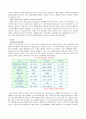 최근 북한의 변화 2페이지