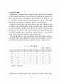 주식과 채권 19페이지