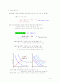 생산함수에 관해 7페이지