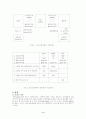 주식용어 5페이지