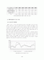 우리나라의 해외직접투자(FDI) 12페이지