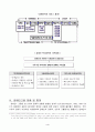 사회복지실천 기술론 : 장애인복지 4페이지