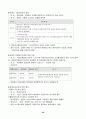 사회복지실천 기술론 : 장애인복지 30페이지