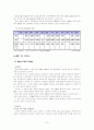 벤처창업 사업계획서 (웹콜센터) 7페이지