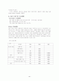 벤처창업 사업계획서 (웹콜센터) 11페이지