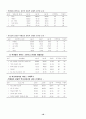 학 교 사 회 사 업 16페이지