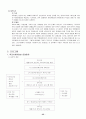 학 교 사 회 사 업 35페이지