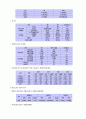 대중매체와 대중문화 5페이지