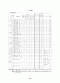 국어과교수학습지도안 21페이지