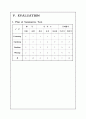 영어학습지도안 (중1 디딤돌 Lesson 6. May I Take Your Order?) 14페이지