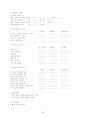 c/sec 에 대한 간호사례 6페이지