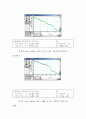 관성모멘트와 각운동량 실험 결과 레포트 5페이지