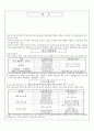 이벤트 관광전략 19페이지