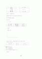 경영과학 노트 38페이지