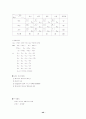 경영과학 노트 41페이지