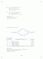 경영과학 노트 71페이지