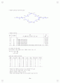 경영과학 노트 72페이지