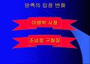 서울시 추모공원조성에 관한 발표자료 8페이지