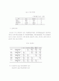 객실판매운영방안 20페이지