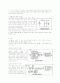 자동차와 물리 52페이지