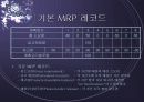 MRP/ERP전망 20페이지