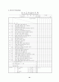 인사고과 특징과 개선방향에 대한 연구 22페이지