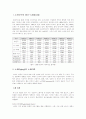 [생활대]-노년기의 영양 1페이지