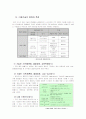 환경오염과 자동차 배기가스 40페이지