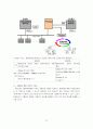 (경영정보시스템)정보 공유의 충족 Groupware : 그룹웨어 24페이지