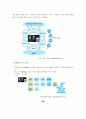 (이동통신사업)모바일 결제시스템에 대한 연구 18페이지